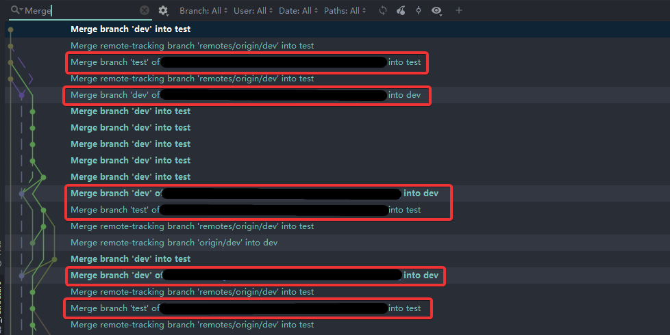包含很多的Merge