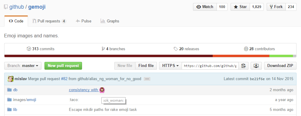 提交说明上的emoji