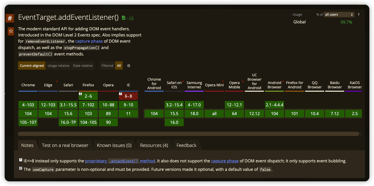 CanIUse addEventListener